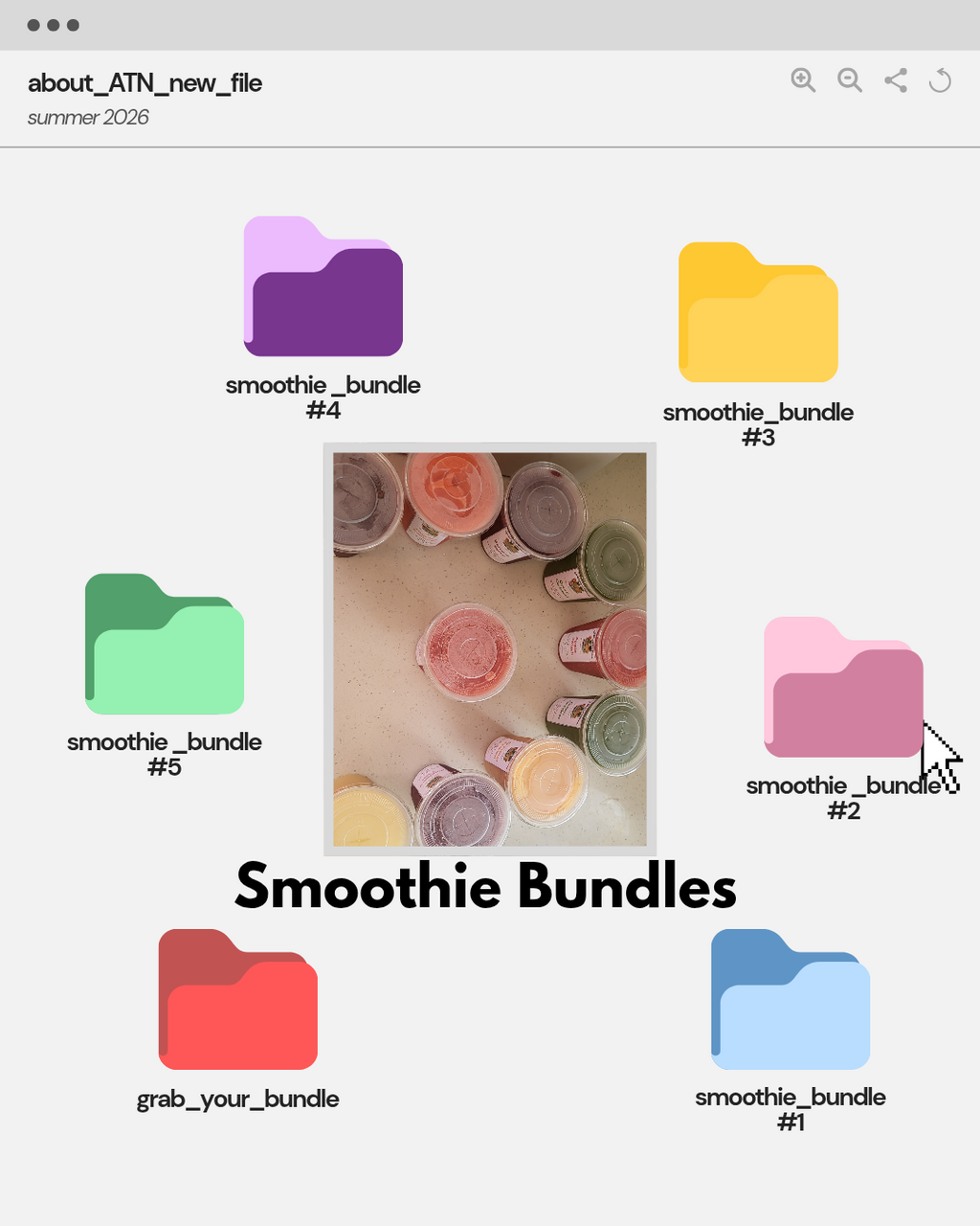 Smoothie Bundle #2